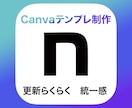 noteの画像 Canvaで使えるテンプレ作ります 2025.9.20 サービス開始　先着10名3000円 イメージ1