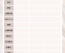 女性限定！理想のキャリア実現へ伴走サポートします キャリア棚卸、強み、やりたいこと、夢実現へのロードマップ作成 イメージ5