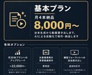 哲学・自己啓発系ショート動画を自動で量産します 台本生成から動画書き出しまで完全自動化します イメージ3