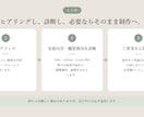 業務自動化、作れるか診断します 即レスは難しくても、当日中に必ず返信します イメージ2