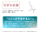 楽天、ヤフーショッピングの商品ページ制作します EC実績15年の経験を活かしたシンプルで刺さるLPを作成！ イメージ3