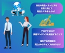 海外・インバウンド集客に！英語コンテンツ制作します 人を惹きつける英文コンテンツ、力強いコピーライティングが強み イメージ3