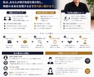 破産後の人生再建を30日間サポートします 破産から復活した経営者が、あなたの再スタートに伴走します イメージ12