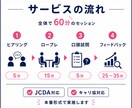 キャリコン受験対策｜ロープレ迷子を合格へと導きます 迷子を卒業！そしてあなたの「あと1点」を見つけます！ イメージ2