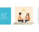 お試しキャリア相談。転職や仕事の相談にのります 仕事の悩みやモヤモヤ・転職相談など、何でも気軽にご相談下さい イメージ7