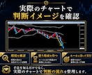 専業20年のFX手法を実戦サポート付きで伝えます PDFで終わらせず、実際の相場で使える形までサポートします イメージ10