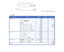 歌ってみた/演奏してみたのmixをします 味付けは最低限でいいから十分な品質を、という方に イメージ1