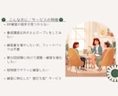 キャリコン国家試験対策RP壁打ちお相手いたします 第32回の調整や練習量を増やしたい！などお試ししてみませんか イメージ2