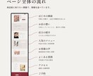 サロン専門スマホLINE予約対応のホームページます ネイル・美容室・エステ向け｜ラフ2案から選べます イメージ7