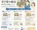とりあえず不動産の相談したい人に向けてます 不動産関係の事であればなんでも相談可能 イメージ3