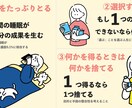 図解・イラストで、納得できるパワポ資料を作成します 何度も修正可能なので、納得できるパワポ資料を提供いたします。 イメージ10