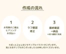 先着2名様限定価格1,500円でアイコン描きます ゆるポップな可愛いアイコン◎ SNSやブログ、挿絵に！ イメージ3