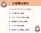 ヘッダー&アイコン&表情3枚◎お得セット作ります 【ブログスタート応援】プロのデザインで世界観統一！開設に便利 イメージ6
