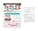 チラシ・フライヤー作成します ご予算内での提案可能ご相談ください・サイズによる金額変動なし イメージ3