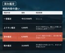開運｜この先30日の、整え方が見えます 長引く不調を、一度きちんと整理したい人へ イメージ5