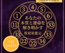 転職・恋愛の悩みに-数秘術があなたの背中を押します 今の職場を辞めるべきか... あの人と付き合うべきか... イメージ1