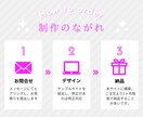 店舗やサロンのSEO対策したホームページ制作します 運用マニュアルと、納品後のアフターフォロー付きで安心！ イメージ6