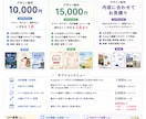 AI×Canvaで編集できるチラシを作ります 納品後も自分で編集・再利用できるデザイン イメージ4