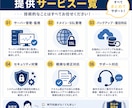 Webアプリの保守・管理を丸ごと代行します サーバー・ドメイン・修正対応まで一括サポート イメージ2