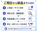 WordPressサイトのSEO改善点を診断します 検索されない原因と直すべき順番をわかりやすく整理します イメージ5
