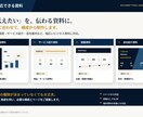 原稿なしでも営業資料を構成から丸ごと作成します 会社URLから調査・訴求設計・文章・デザインまで一貫対応 イメージ4