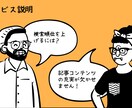 1500文字×30記事｜SEO記事を即日納品します 1記事500円でキーワード、構成、SEO対策を丸投げ！ イメージ3