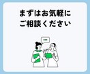 LINE構築とL Messege導入いたします LINEの利用が増えて、お客様満足度が上がります！！ イメージ10