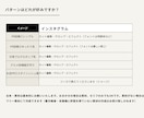 2本リール制作4,000円！音源なしで作成します 30秒リール8月31日まで2本4,000円！台本お任せ イメージ4