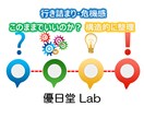 事業の行き詰まり・危機感整理相談に乗ります このままでいいのか？を構造的に整理します イメージ1