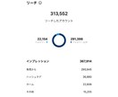 インスタ企画運用・月15投稿で売上UPを実現します Instagramマーケティング（集客・販促）を丸投げできる イメージ8