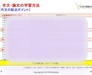 活字少なめ！国語の学習指導レポート、お売りします 記述問題の文字数に込められた意味、お分かりですか？ イメージ9