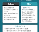 あなたの商品が欲しいに変わるストーリー制作します ヒアリングシートで魅力を引き出すセールスコピー作成 イメージ4