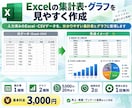 Excelの集計表・グラフを見やすく作成します 売上・実績を集計！5,000行対応・グラフ2種類・PDF無料 イメージ1