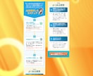 毎月３名限定3万円でLP制作します 訴求力のあるデザインを全力で提供します イメージ4