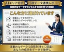 商圏分析レポートPDF　行政データ等より分析します 出店前の「なんとなく」を29データとAIスコアで確信に変える イメージ2