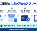 あなたのアイデアをWebアプリにします 新規サービスのMVP・業務ツールを設計から実装まで イメージ3