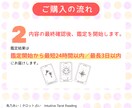 リピーター様専用♡直感タロットで丁寧に読み解きます ご縁に感謝を込めて、今回も心を込めて鑑定します イメージ8