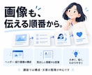 AIでココナラ出品準備を一緒に進めます 90分で出品準備を前へ！実践ガイドとAIエージェント付き イメージ6
