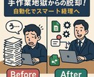 経理の属人化、仕組みで解決します 中小企業の経理、もっとシンプルに、もっとスマートに イメージ1