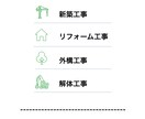 Canvaで編集できる名刺テンプレートを販売します Canvaで簡単編集！購入後すぐ使えます。 イメージ4