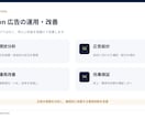 Amazonの売上最大化を支援します Amazon広告とSNS施策を連動させ、売上拡大へ導きます イメージ4