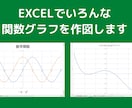 EXCELでの物理・数学関数や統計のグラフ作ります 物理・数学関連グラフをEXCELでの作成をお手伝いします イメージ1