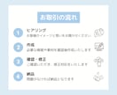 Instagram投稿画像をCanvaで作成します デザインが苦手な方でも安心◎やさしく伝わる投稿を作成します イメージ2