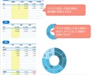 Excel家計簿≫開始年月日が設定できます クレカ使用しない方向け｜ずーと使える｜収支入力らくらく イメージ6