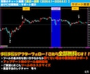 超厳選7ロジック搭載の無裁量サインツール提供します 【難しい相場分析はツールにお任せ！サインに従うだけ！】 イメージ9