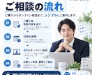 税理士が税金・経費の疑問を60分で整理します 個人事業主・副業・法人の「これって経費？」を税理士が直接回答 イメージ4