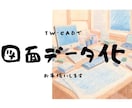紙の図面、Jw-cadでデータに起こします 図面トレースサービスです。データ化にお困りの方へ。 イメージ1