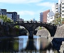 プロカメラマンが個性豊かな写真をお撮りします どんなシーンにもご対応します、ぜひご相談ください！ イメージ7