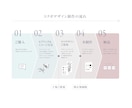 あなたに合う、墨絵ベースのロゴデザインをつくります 筆文字や筆の温かみを取り入れた、墨絵ロゴをおつくりします。 イメージ10
