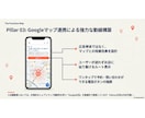 来店を増やすリスティング広告運用代行をします 地域密着の戦略で店舗の来店数を増やします イメージ8